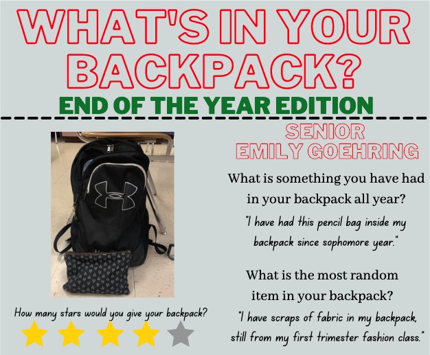 Whats in Your Backpack?