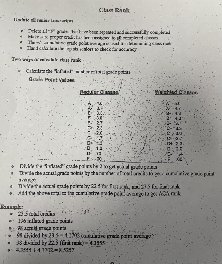 This document shows how School Counselors Ann Ragus and Matt Willett calculate class rank.