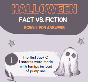 Halloween Fact vs. Fiction