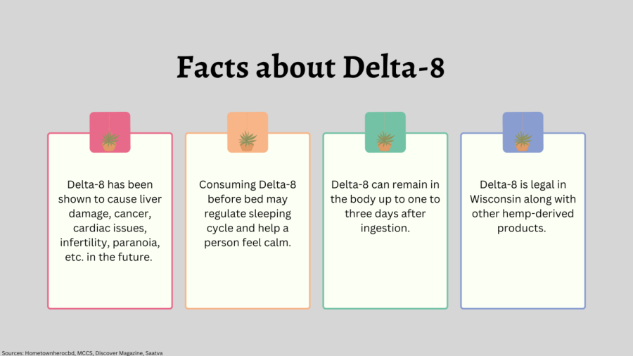 Delta-8+is+a+substance+that+has+been+seen+in+many+cities+and+schools.+The+use+of+Delta-8+can+lead+to+the+following+effects+of+hallucinations%2C+vomiting%2C+dry+mouth+and+eyes%2C+confusion%2C+dizziness%2C+anxiety%2C+increased+appetite%2C+and+loss+of+consciousness.+