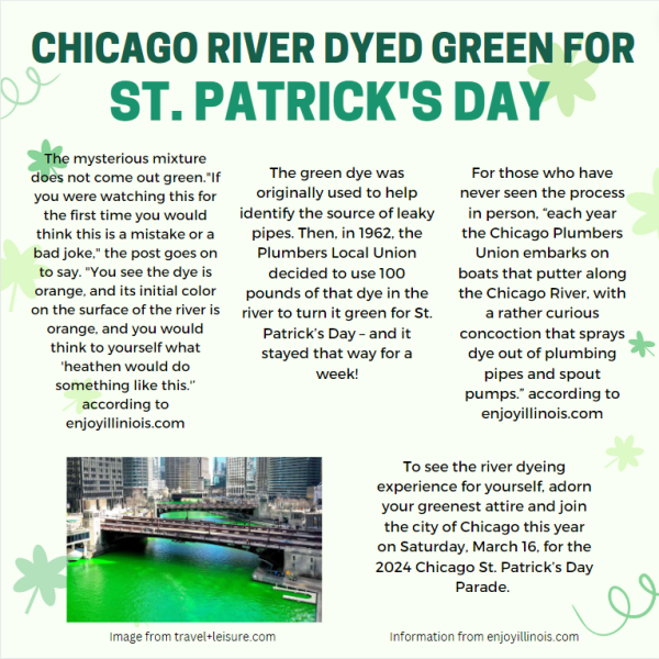 Chicago river dyed green for St. Patricks Day