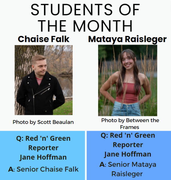 Falk, Raisleger chosen as April students of the month