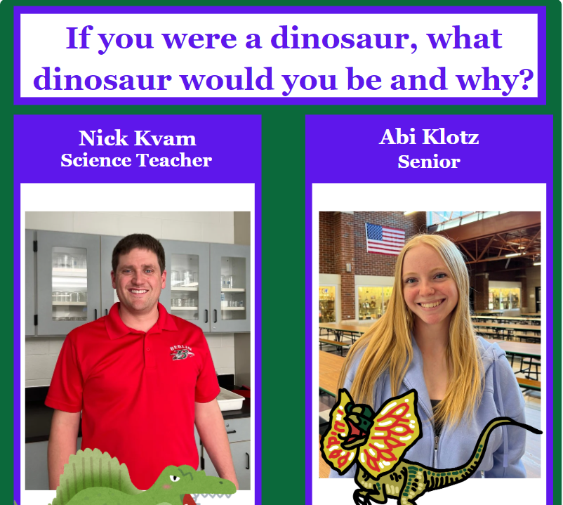 Photo poll: If you were a dinosaur, what dinosaur would you be and why?