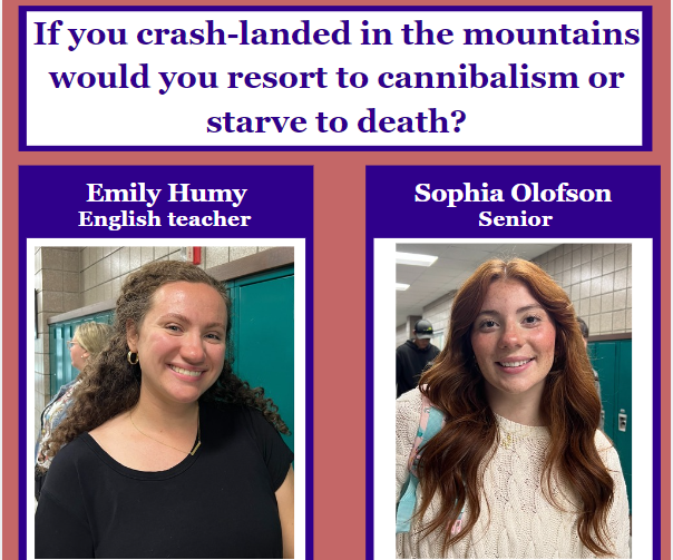 Photo poll: If you crash-landed in the mountains would you resort to cannibalism or starve to death?