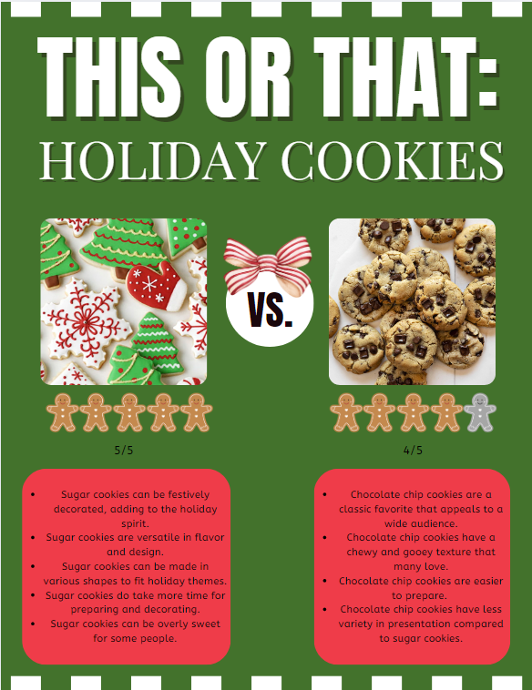 From time to time The Red 'n' Green will look at two different things and rate the best out of 5 and explain why one is better than the other.  In this edition we are comparing  different holiday cookies.