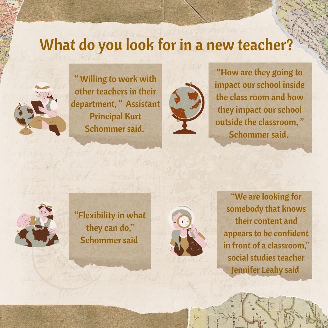 The Social Studies Department hired a new teacher for the 2025-2026 school year . They had 40 applicants.  