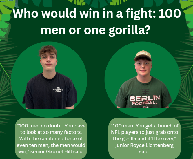 Photo Poll: Who would win in a fight: 100 men or one gorilla?