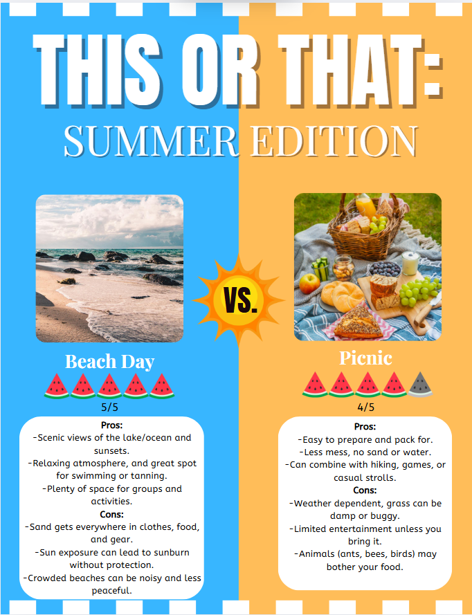 From time to time The Red 'n' Green will look at two different things and rate the best out of 5 and explain why one is better than the other.  In this edition we are comparing summer activities.