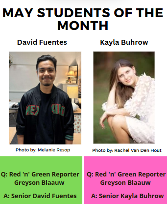 Seniors Kayla Buhrow and David Fuentes are the May students of the month.