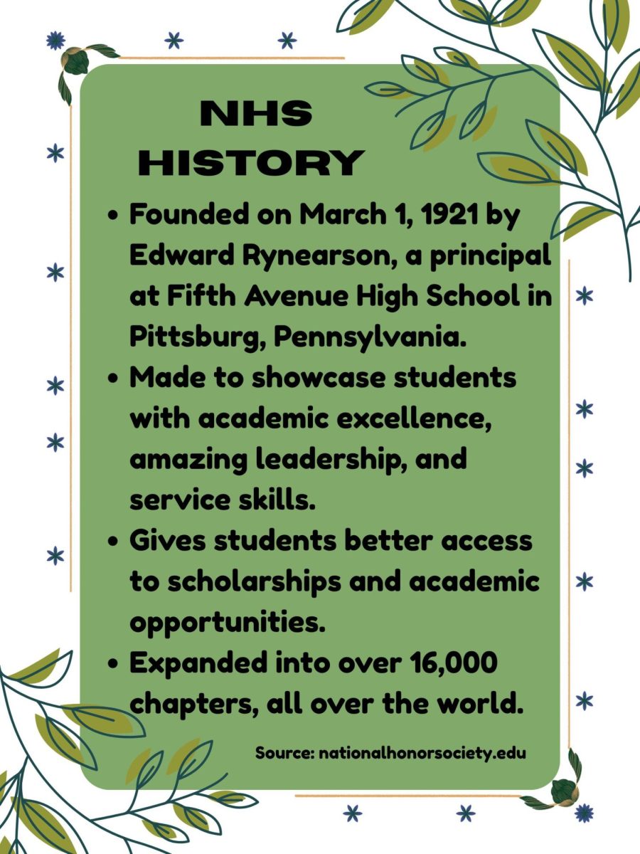  NHS applications were due on April 28, with a total of 21 students applying and admitted.  