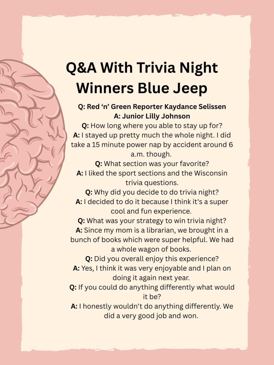 the red and green spoke to Trivia Night winners about their experience at All Night Trivia.  