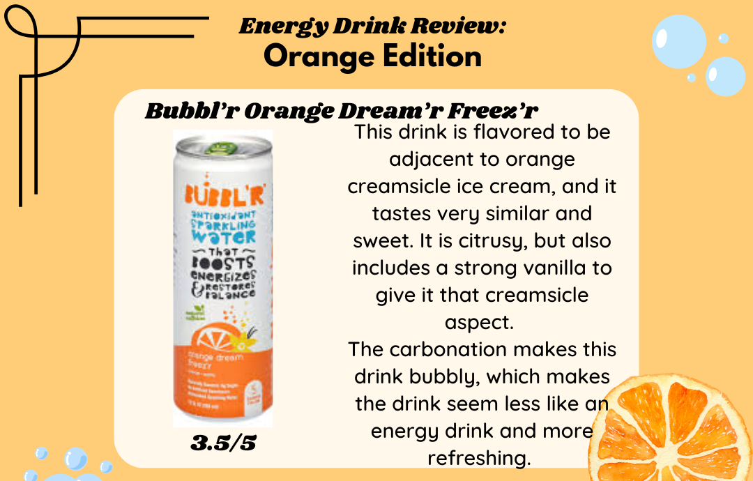 The Red 'n' Green tested four different orange flavored energy drinks.