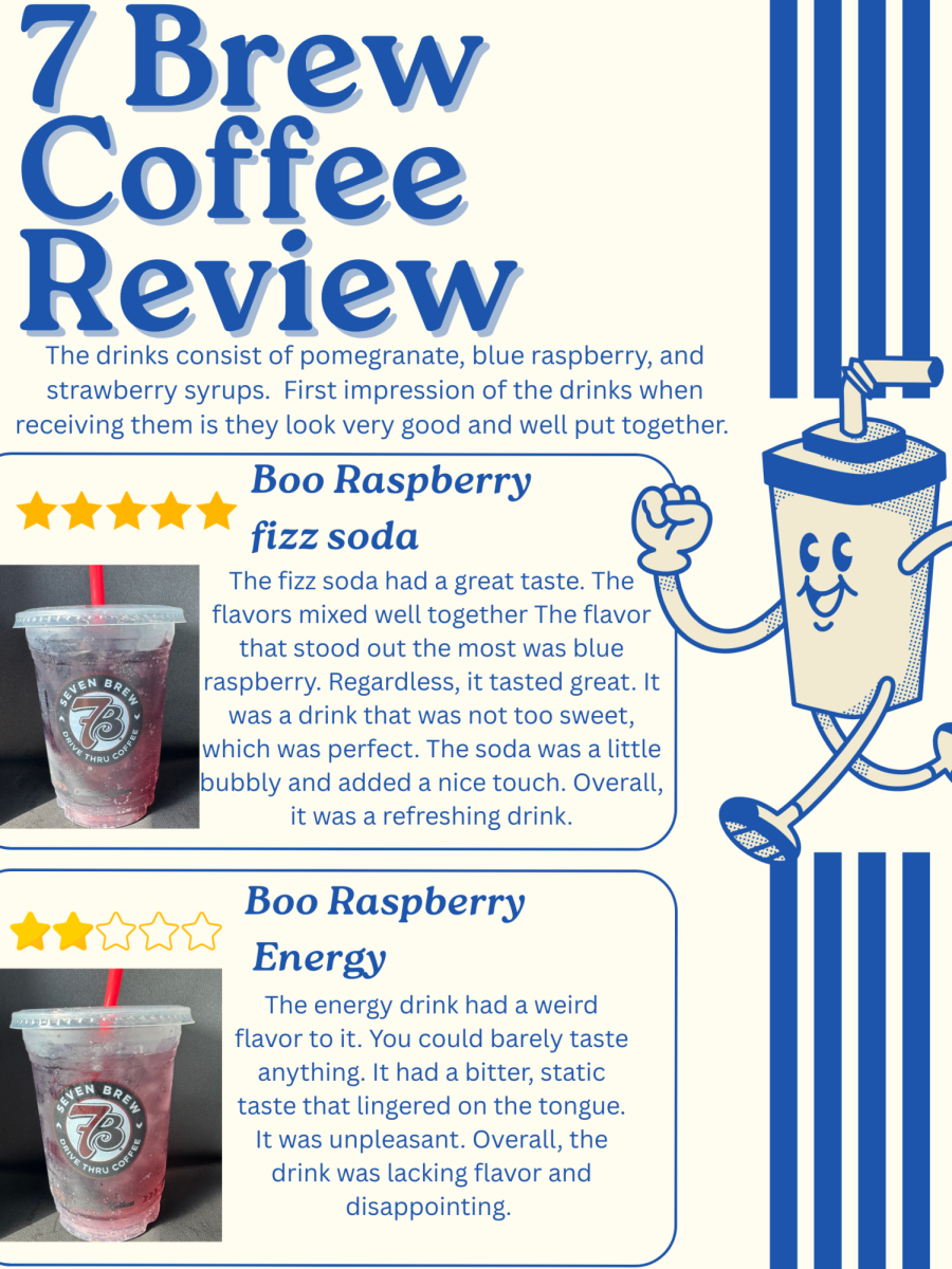 7 Brew Coffee in Oshkosh earns a 3/5 overall.