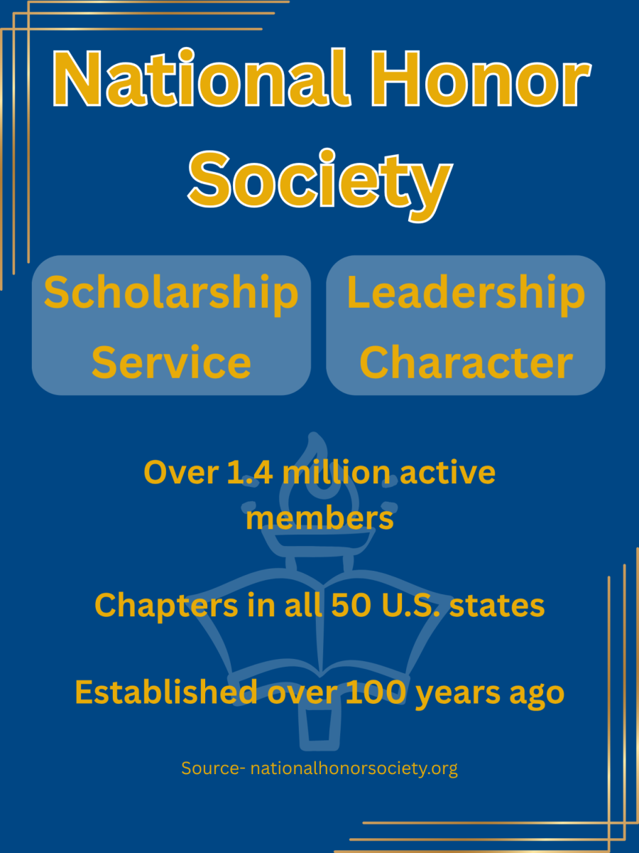 The newest applicants of National Honor Society are being reviewed by the Faculty Council, awaiting the announcement of who got into the organization.