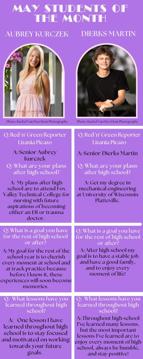 Kurczek, Martin chosen as May Students of the Month